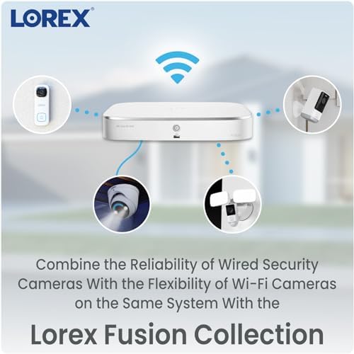 Lorex surveillance system features