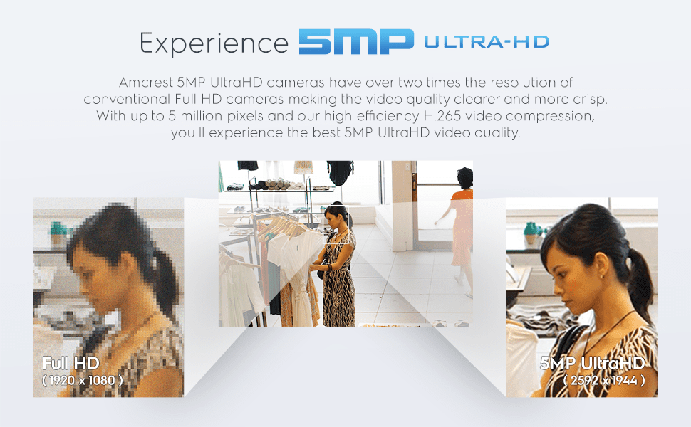 Experience ultra-HD SMP cameras delivering clearer and smoother video quality.