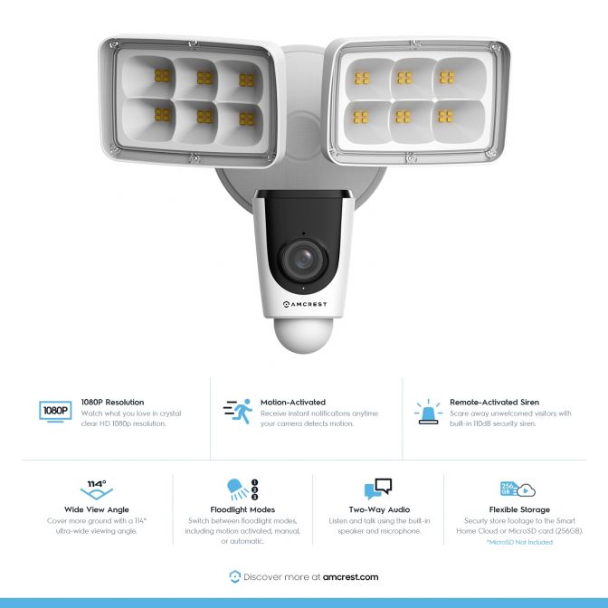 Smart motion sensor floodlight with dual light heads and waterproof design.