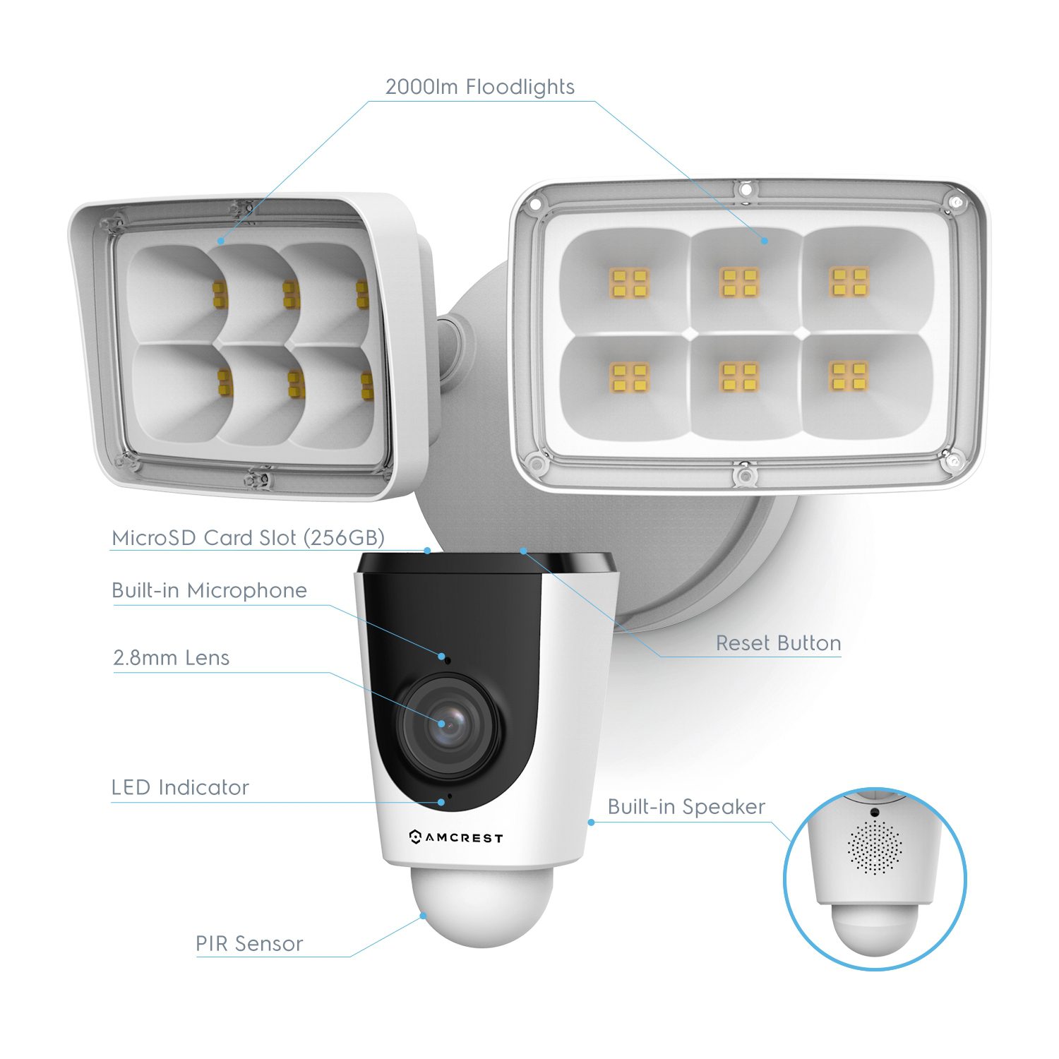 Outdoor security camera with floodlights and motion sensor.