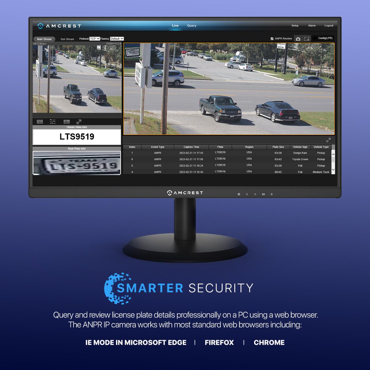 Security monitor displaying multiple surveillance camera feeds at a traffic intersection.