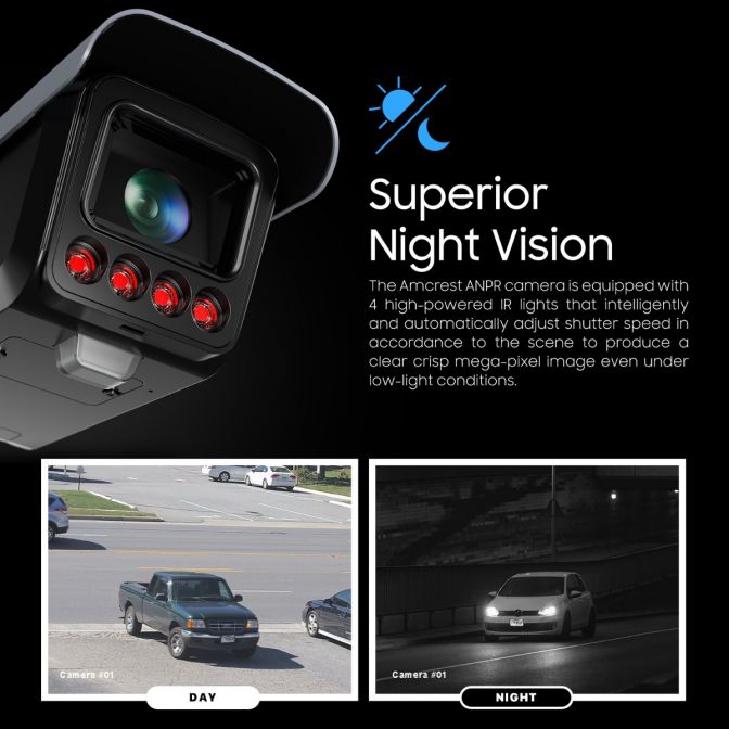Advanced security camera with superior night vision capabilities.