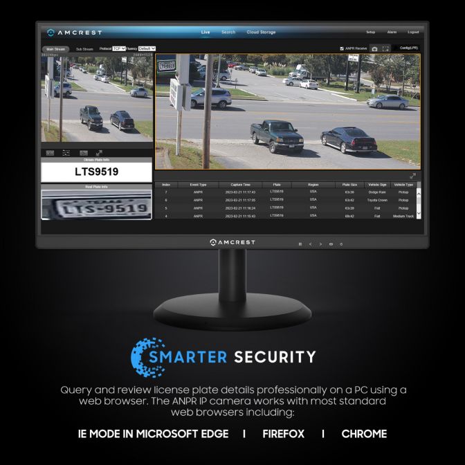 Security monitor displaying multiple camera feeds with vehicle tracking and license plate recognition.