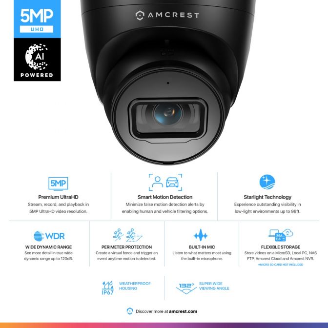 An infographic detailing the features of a 5MP security camera with advanced AI and night vision.