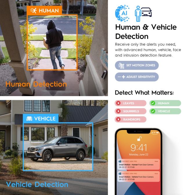 Screenshots showing AI capabilities in human and vehicle detection and smart notifications.