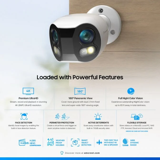 A white security camera with multiple powerful features listed below it.