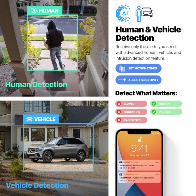 Demonstration of AI-based human and vehicle detection with alert system.