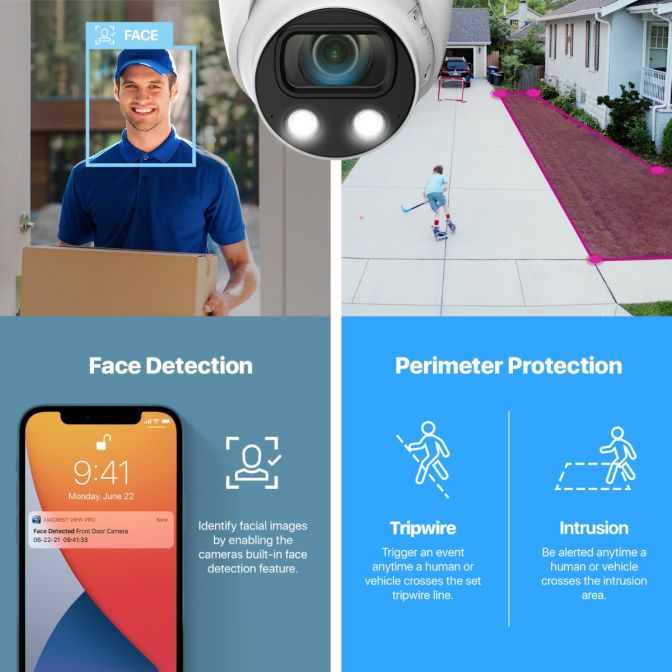 Home security system features face detection and perimeter protection.