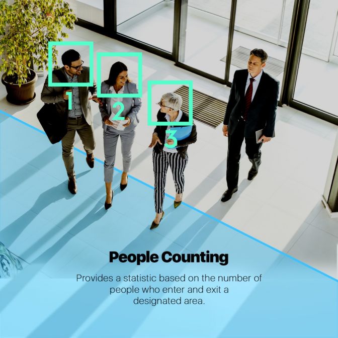 Business professionals with facial recognition boxes in an office lobby.