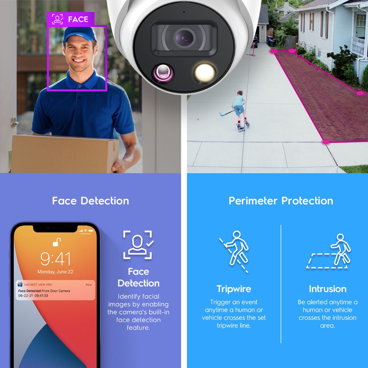 Home security camera with face detection and perimeter protection features.
