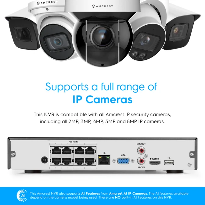 Security camera system supporting various IP cameras for comprehensive surveillance.
