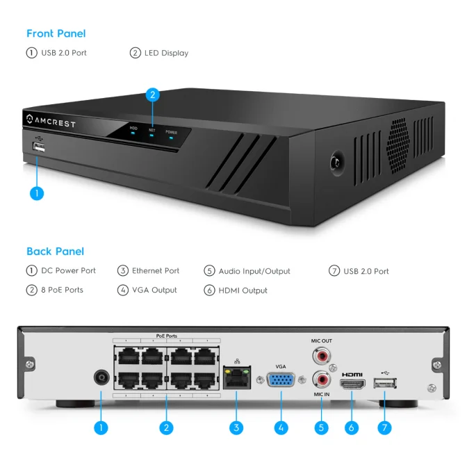 Compact black network video recorder with multiple ports for connectivity.